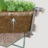 Hochbeet Timber für BALKON ODER TERRASSE